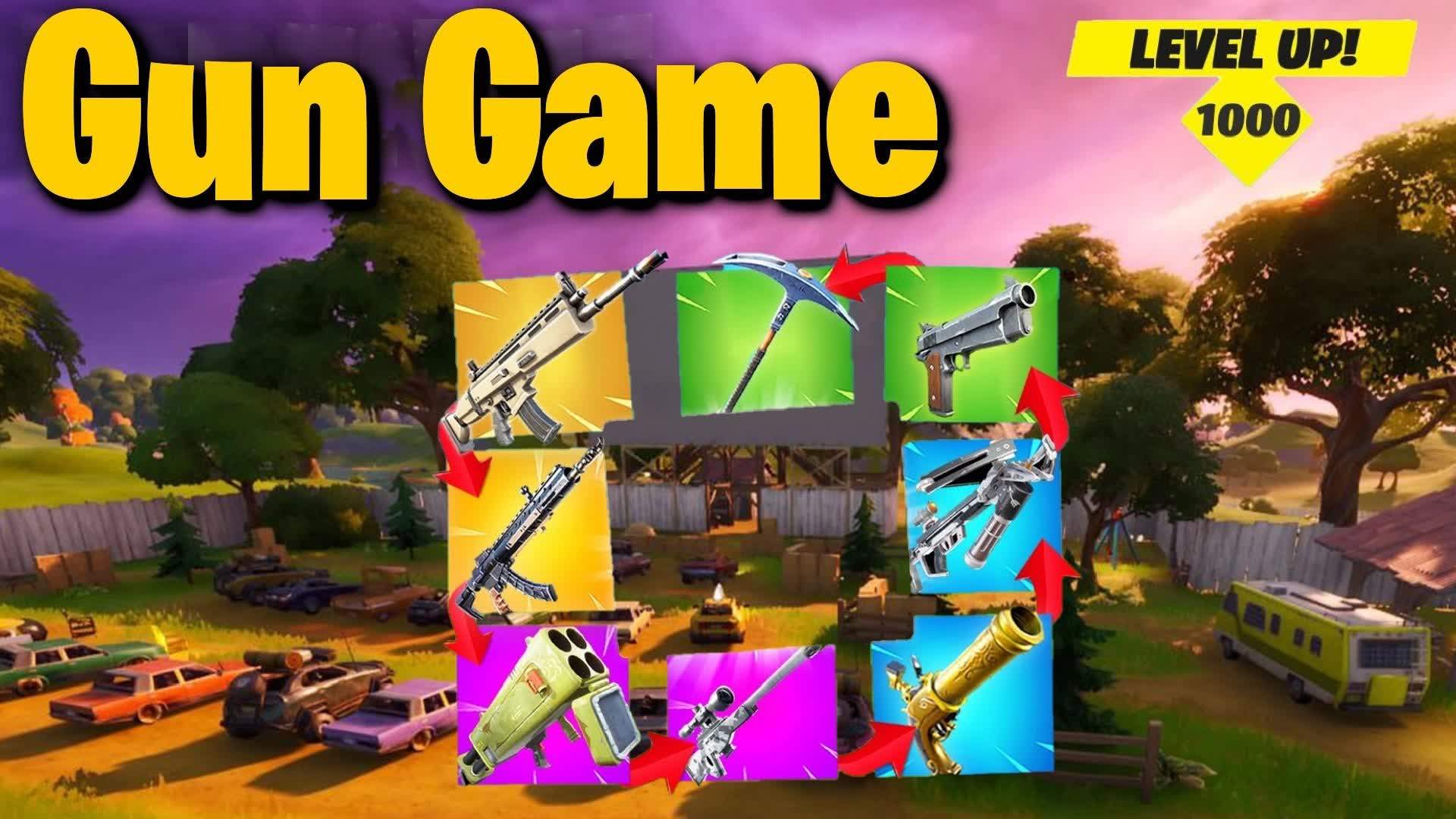 GUN GAME | RISKY REELS FFA