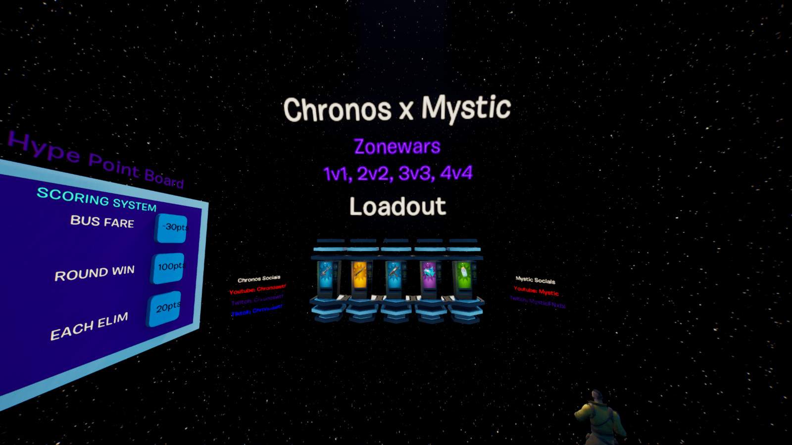CHRONOS X MYSTIC TEAM ZONEWARS (1V1-4V4)