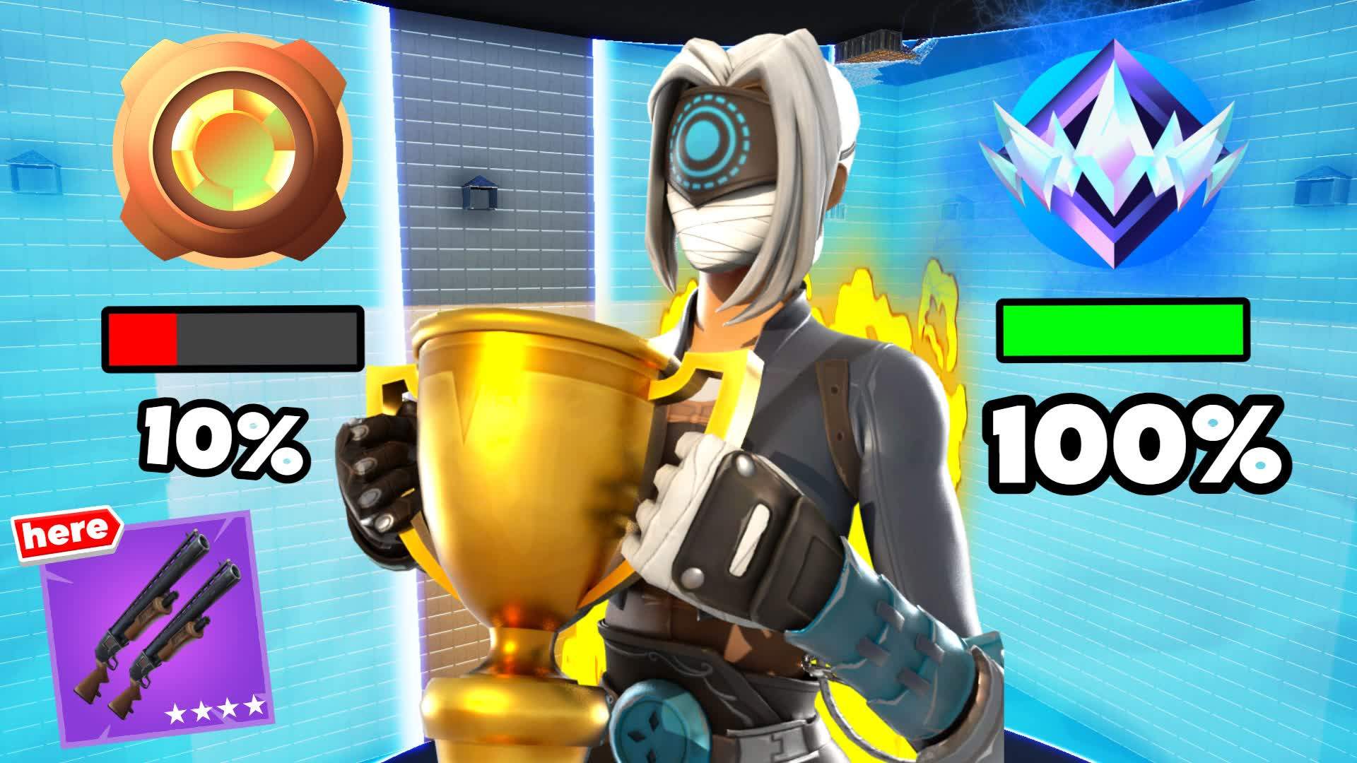 سكرمز (Rank system) 👑